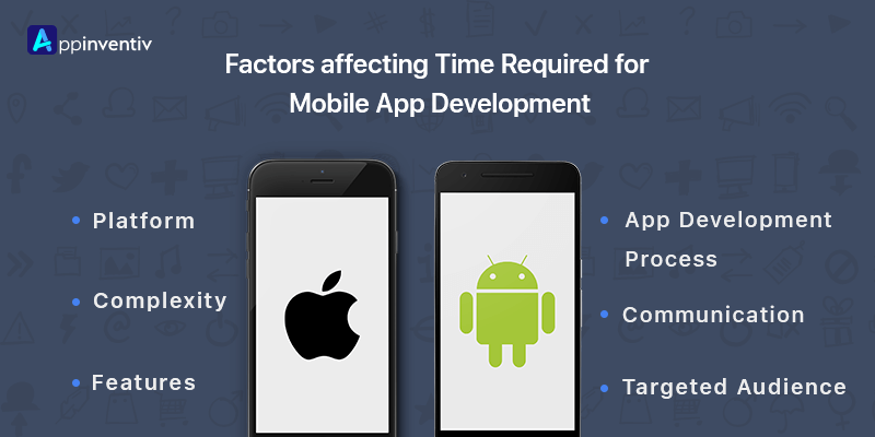 mobile app development services india